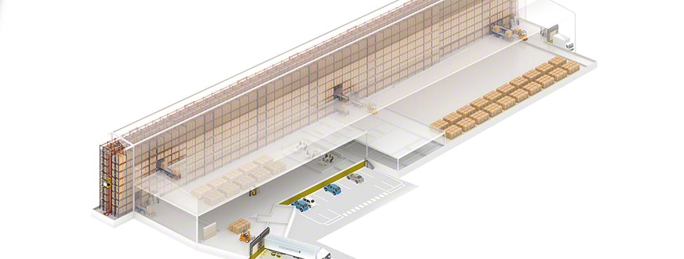 Cosmopak: one aisle, two temperatures and thousands of SKUs