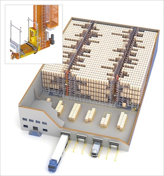 Two stacker cranes with automatic shuttles, together with EASY WMS, guarantee full automation of a warehouse, even those with high rotations