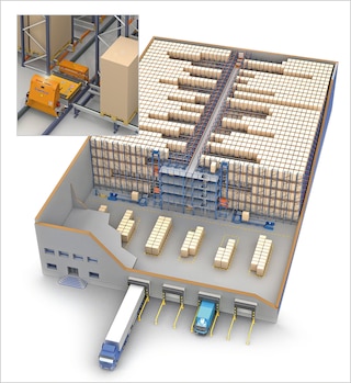 The transfer car inserts the APS into the lane to sort pallets with just one action